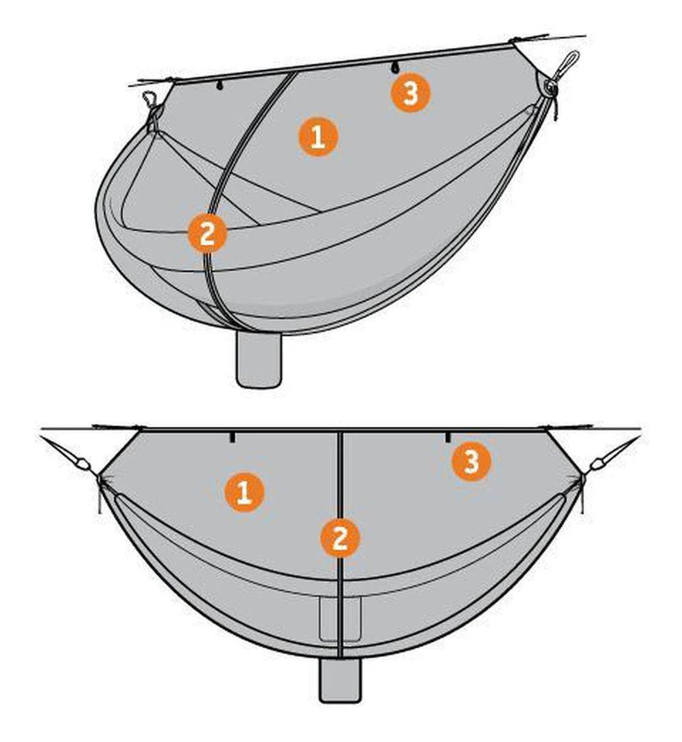 Best Sale ⌛ ENO Hammocks & Gear ENO Guardian Bug Net ✔️ 2 ENO Hammocks & Gear ENO Guardian Bug Net