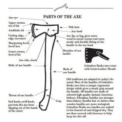 Coupon π Gransfors Bruk Axe Book & Warranty Manual π 9 Gransfors Bruk Axe Book & Warranty Manual