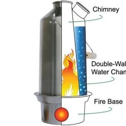 Kelly Kettle Trekker Kettle 0.6L Stainless 50004 (Latest Model)