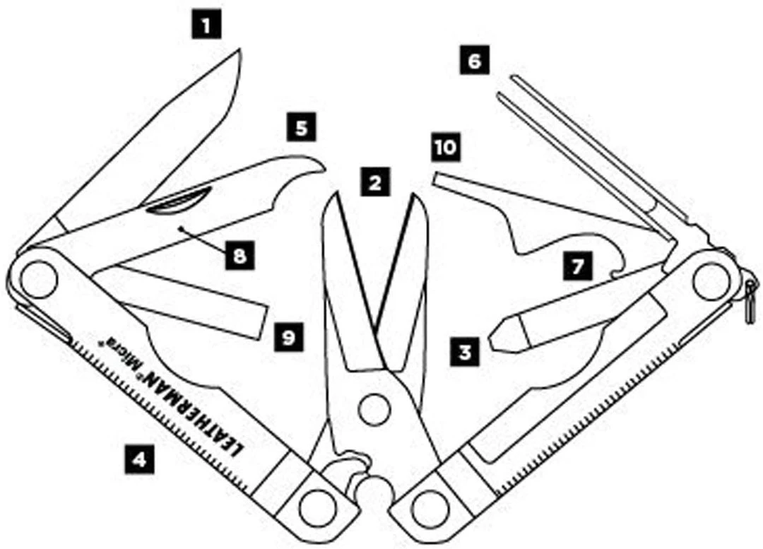 Cheapest π Leatherman Tools Leatherman Micra Multi-Tool 10-in-1 (USA) π 14 Leatherman Tools Leatherman Micra Multi-Tool 10-in-1 (USA)