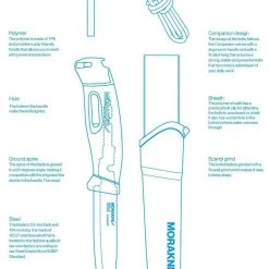 Outlet π Morakniv Knives Morakniv Companion Spark π 9 Morakniv Knives Morakniv Companion Spark