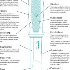 Morakniv Kansbol Fixed Blade Knife (Sweden) All Fixed Blades