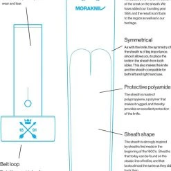Morakniv Kansbol Fixed Blade Knife (Sweden) All Fixed Blades
