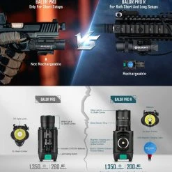 Hot Sale 𧨠Olight Baldr Pro R Rechargeable Flashlight With GL Beam Flashlights & Lighting π 13 Olight Baldr Pro R Rechargeable Flashlight With GL Beam Flashlights & Lighting