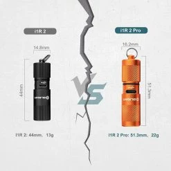 Olight I1R 2 Pro EOS Rechargeable Keychain Twist Flashlight (180 Lumens) Flashlights & Lighting