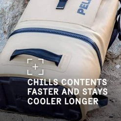 Pelican Re-Usable Cooler Ice Packs (USA) Hard & Soft Coolers